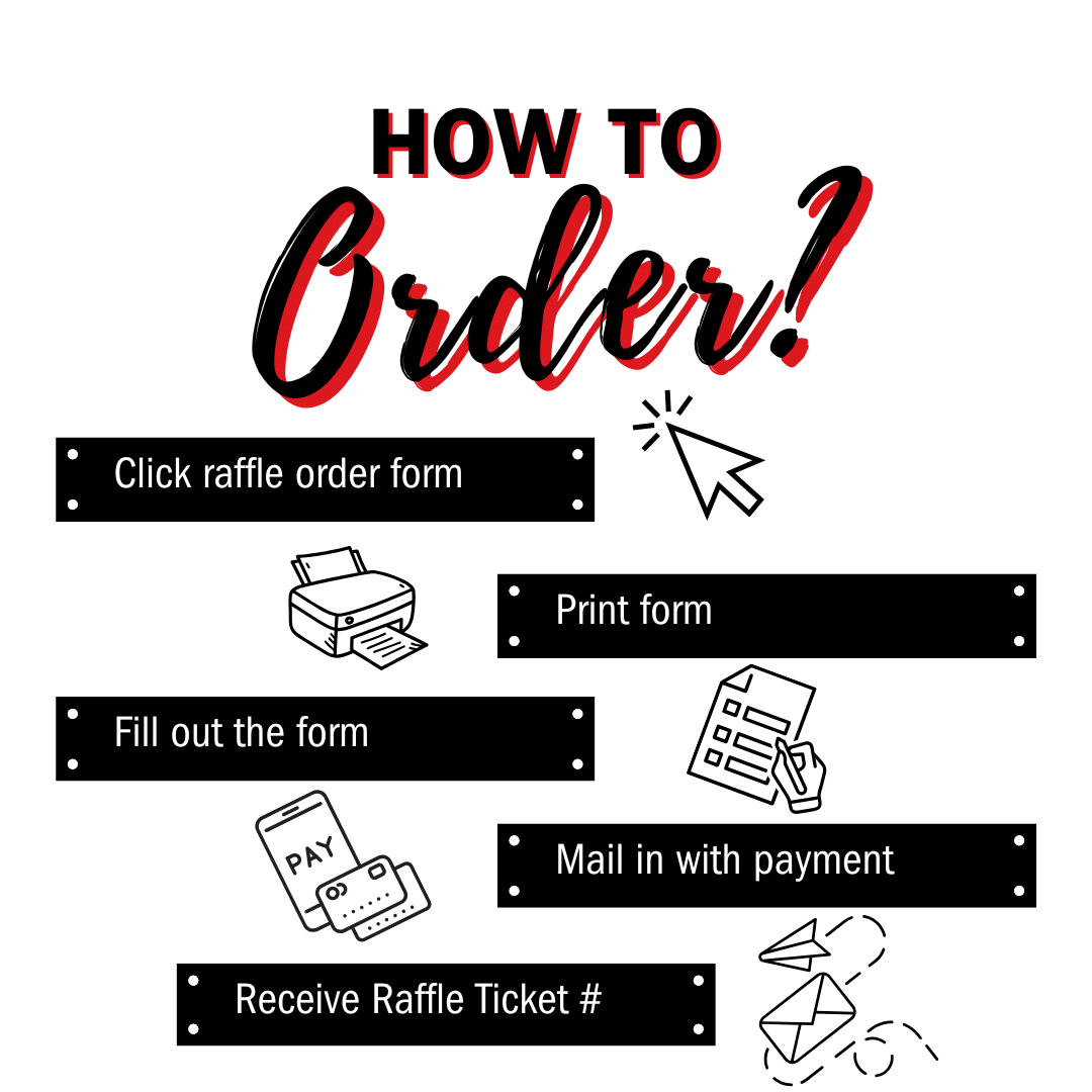 NEW How To Order Steps